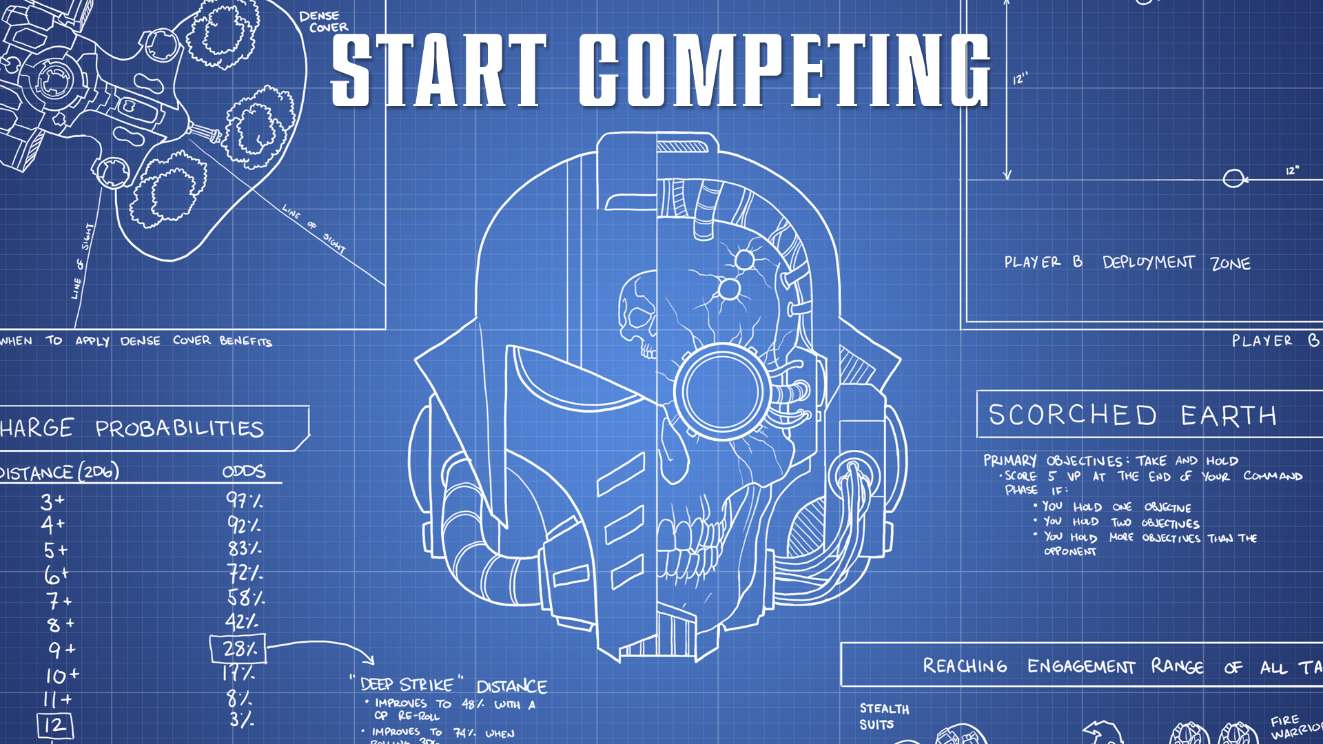 Начните соревноваться: Настройка ландшафта террейна от GW для Warhammer 40k