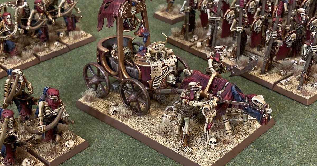 Создание Багажного Поезда в Warhammer: Полное руководство по организации и тактике